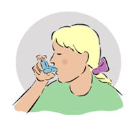 asthme et traitement